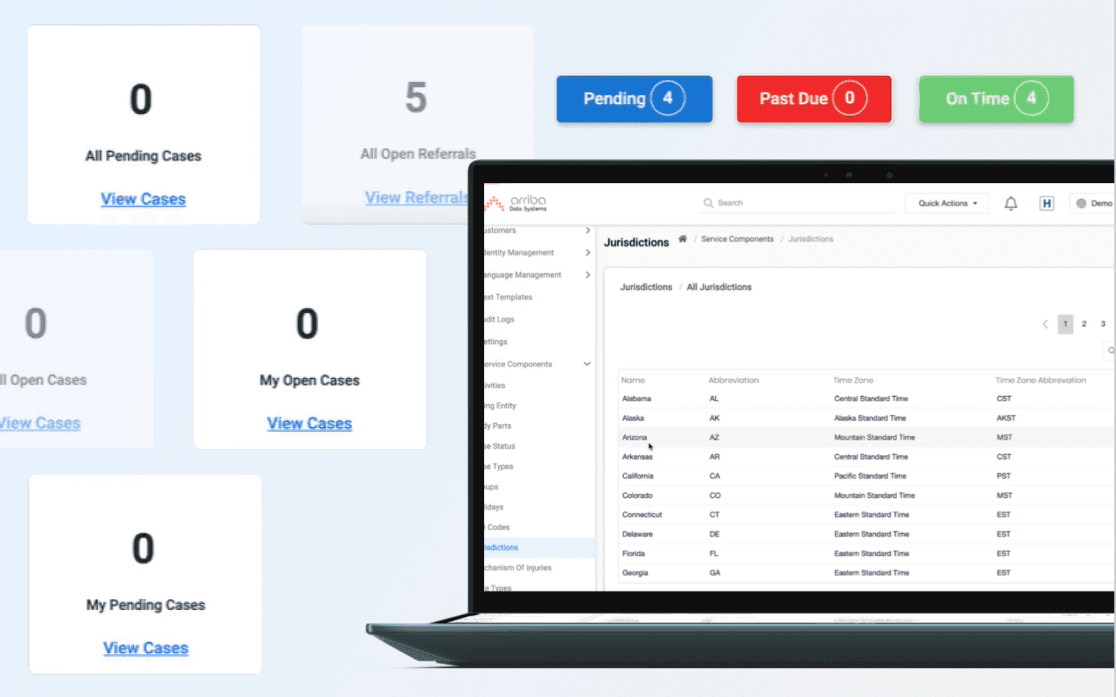 From Fragmented Development to a Cohesive, Scalable Team