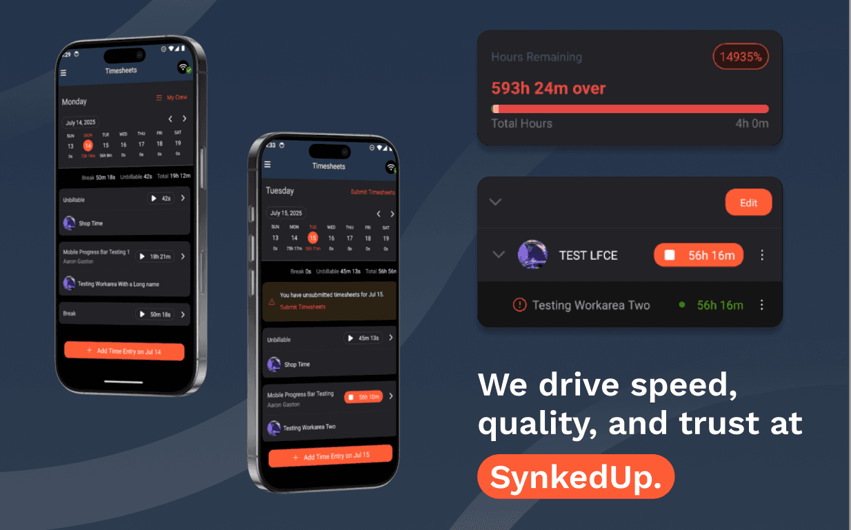 From Monolith to Momentum - How NetForemost Accelerated SynkedUP’s Platform Evolution